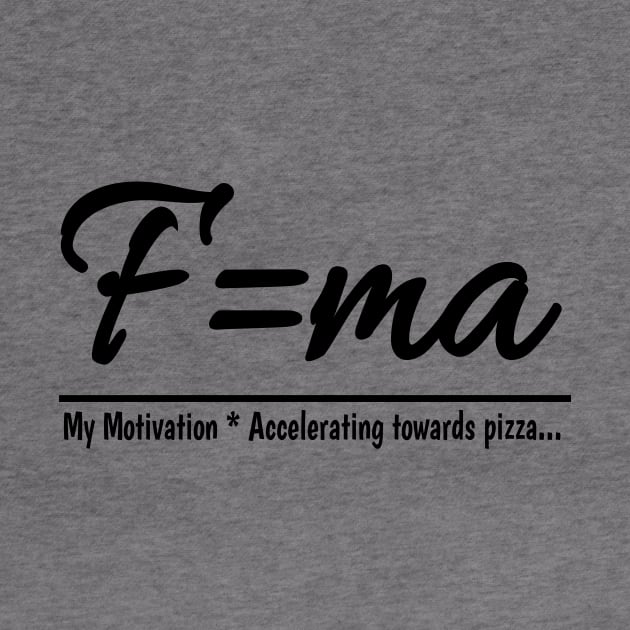 Fuel your motivation with pizza using f=ma by Josh'i